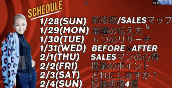 セールス原稿の作り方７日間チャレンジ アーカイブ
