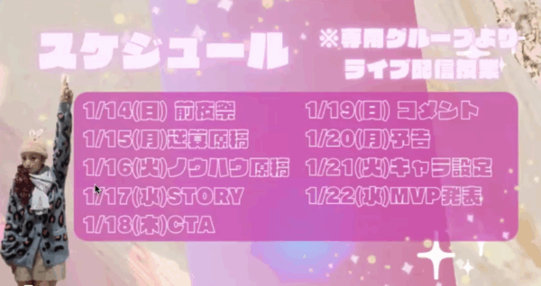 LIVE配信7日間チャレンジ アーカイブ